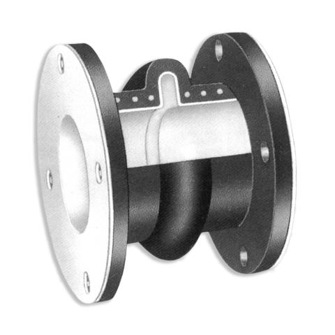 HOLZ - Style 300 Teflon Lined
